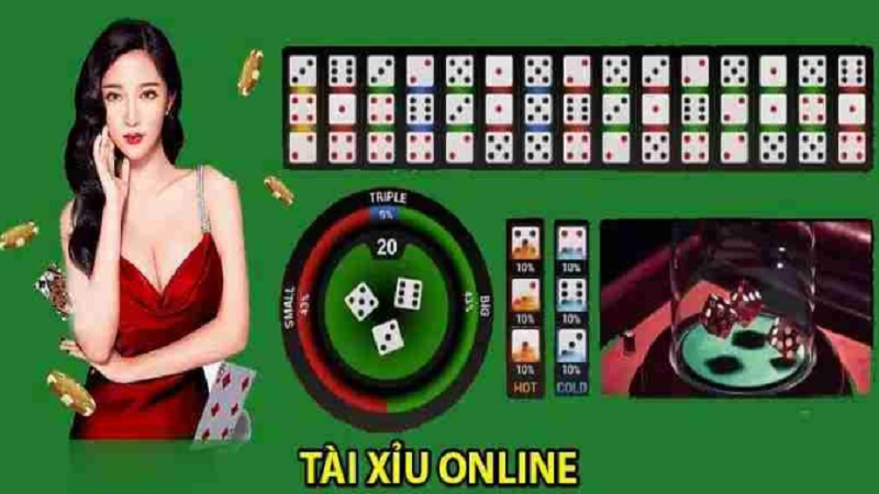 Chiến thuật chơi tài xỉu hiệu quả cho mọi cấp độ